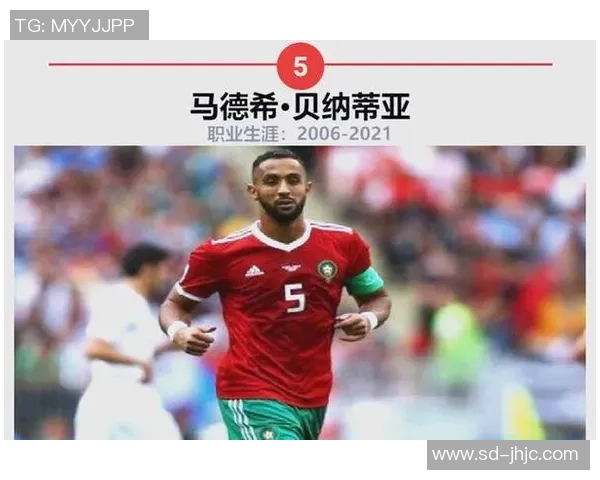 摩洛哥足球明星专访视频揭示他们的梦想与挑战
